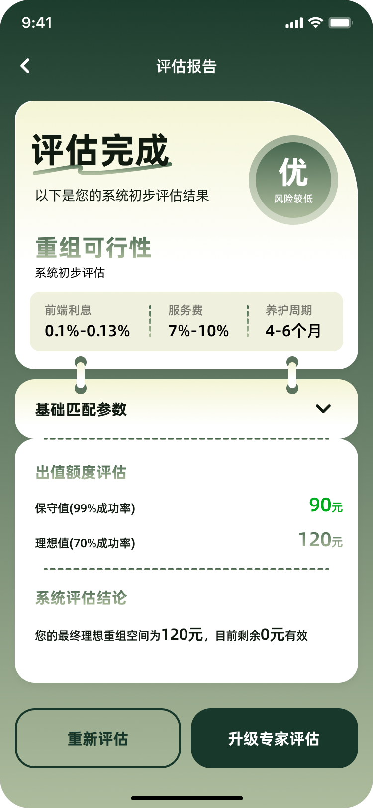 评估报告